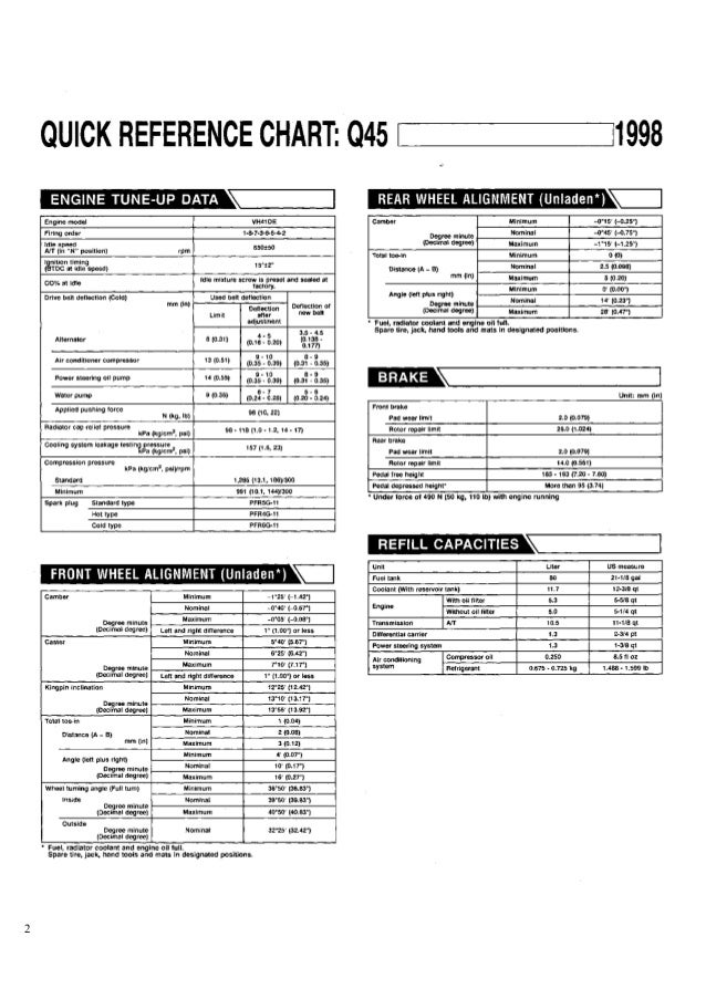 Infiniti q45 manual