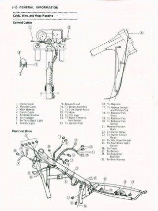 1987 Kawasaki KL650-A1Service Repair Manual