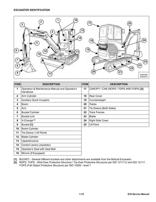 Bobcat E34 Compact Excavator Service Repair Manual (S/N B3Y311001 and ...