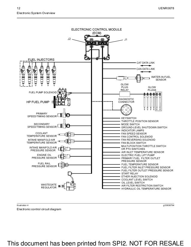 PERKINS 4 236 WIRING DIAGRAM - Auto Electrical Wiring Diagram