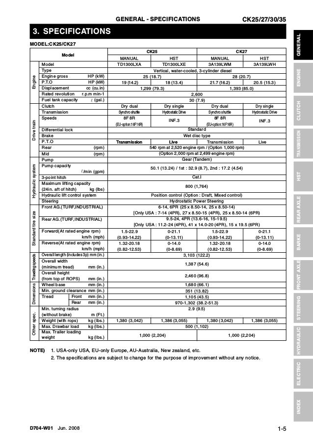 Kioti Daedong CK30 Tractor Service Repair Manual