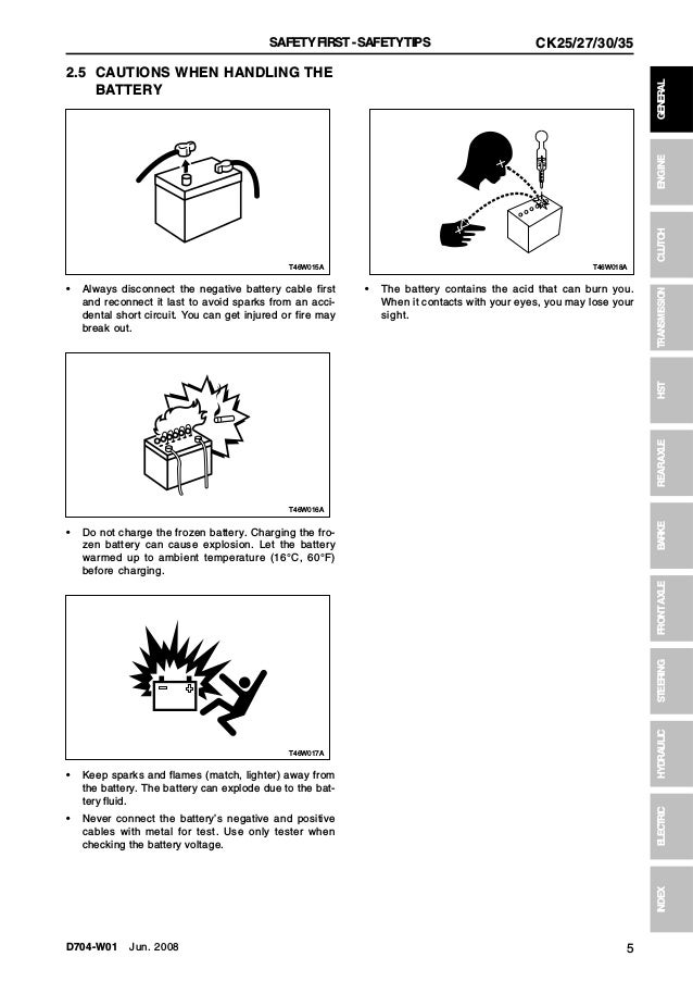 Kioti Daedong CK30 Tractor Service Repair Manual