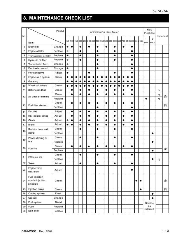Kioti Daedong CK30H Tractor Service Repair Manual