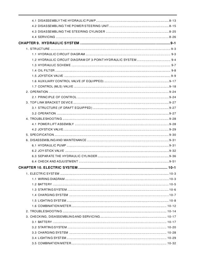 Kioti Daedong CK30H Tractor Service Repair Manual