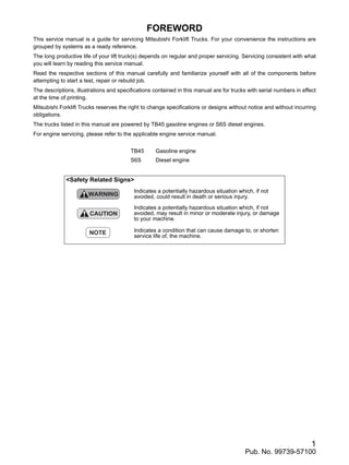 MITSUBISHI FG50CN FORKLIFT TRUCKS Service Repair Manual SN: EF25D