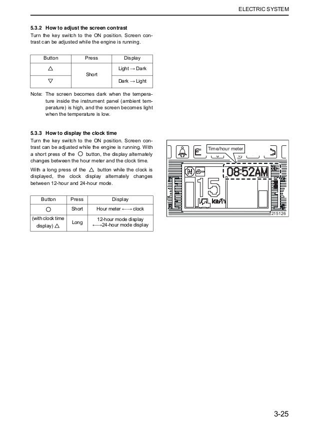 MITSUBISHI FG50CN FORKLIFT TRUCKS Service Repair Manual SN: EF25D-800…