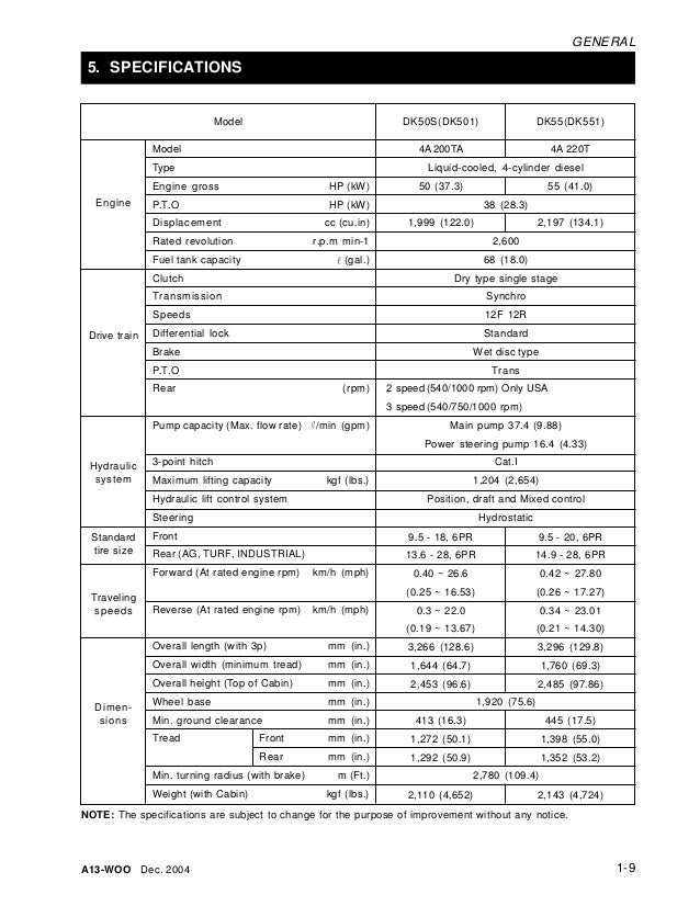 Kioti Daedong DK55 Tractor Service Repair Manual