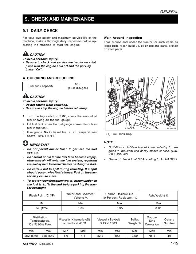 Kioti Daedong DK55 Tractor Service Repair Manual