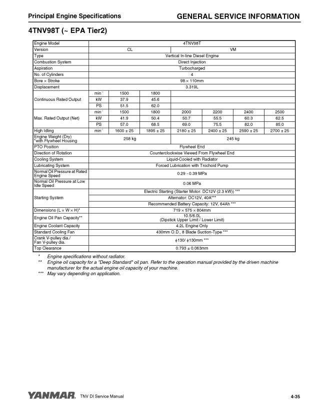 YANMAR 4TNV98T INDUSTRIAL ENGINE Service Repair Manual