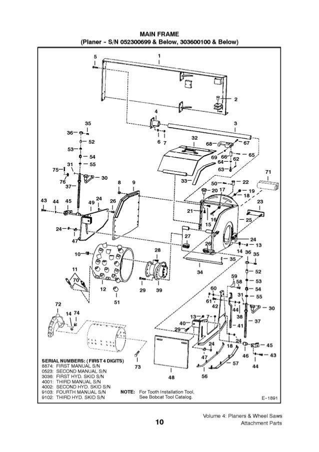 Bobcat Planers Wheel Saws Attachments Parts Catalogue Manual