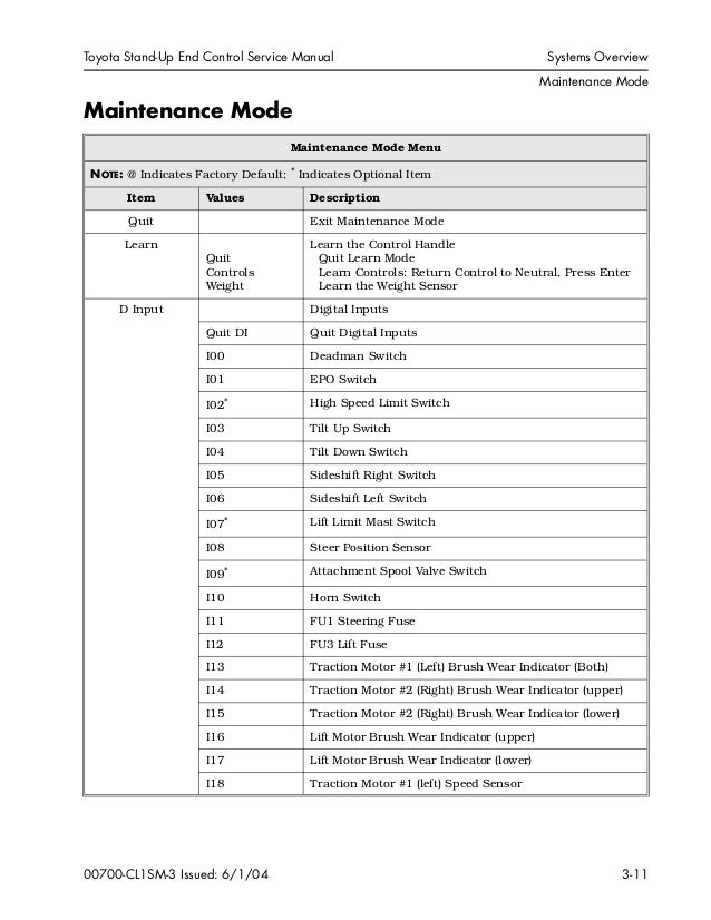 Toyota 7bncu20 Forklift Service Repair Manual Sn 50001 And Up