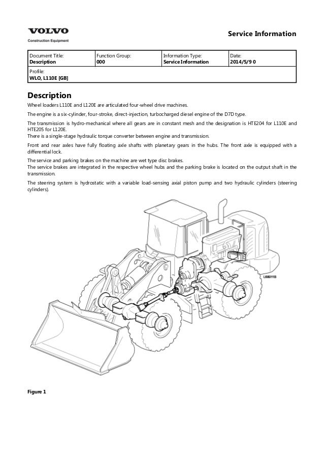 Volvo Excavator Wiring Diagram