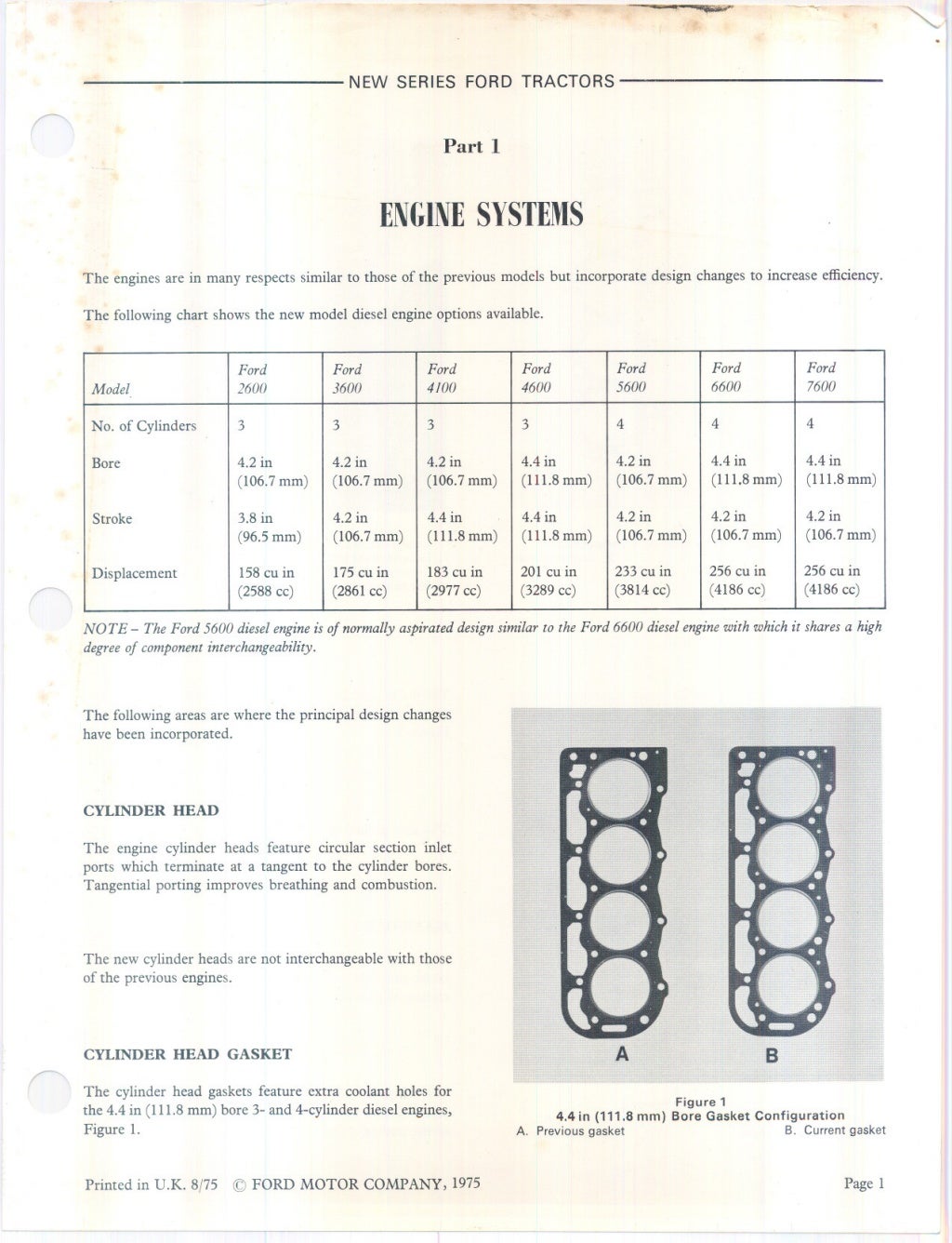 Ford 3600 Tractor Service Repair Manual