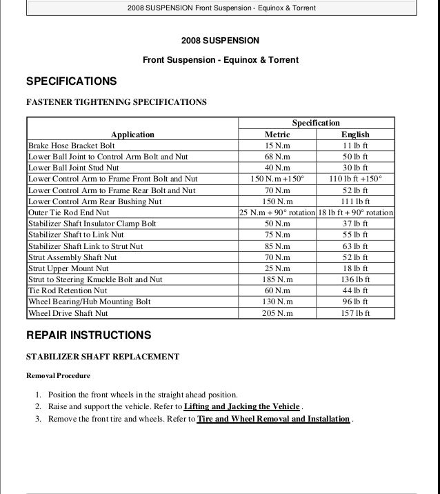 Chevy equinox 2005 manual