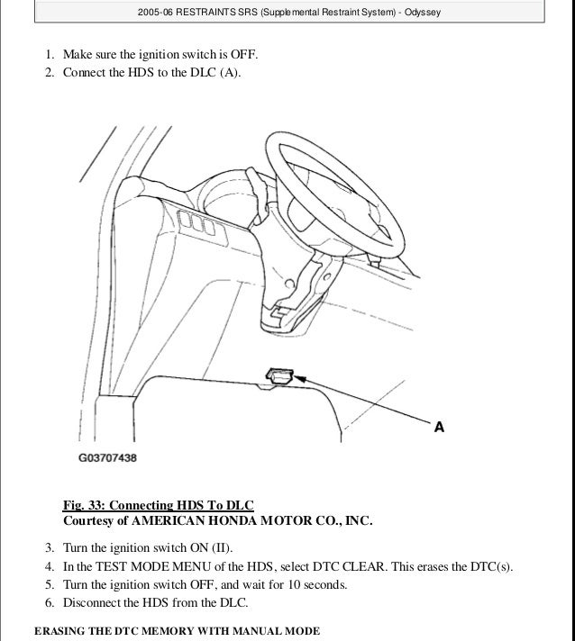 2005 HONDA ODYSSEY Service Repair Manual
