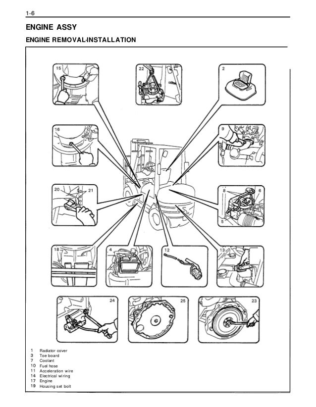 Toyota 42-6FGCU20 Forklift Service Repair Manual