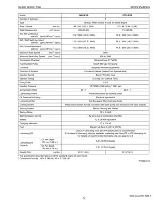 KUBOTA D902-E2B DIESEL ENGINE Service Repair Manual | PDF