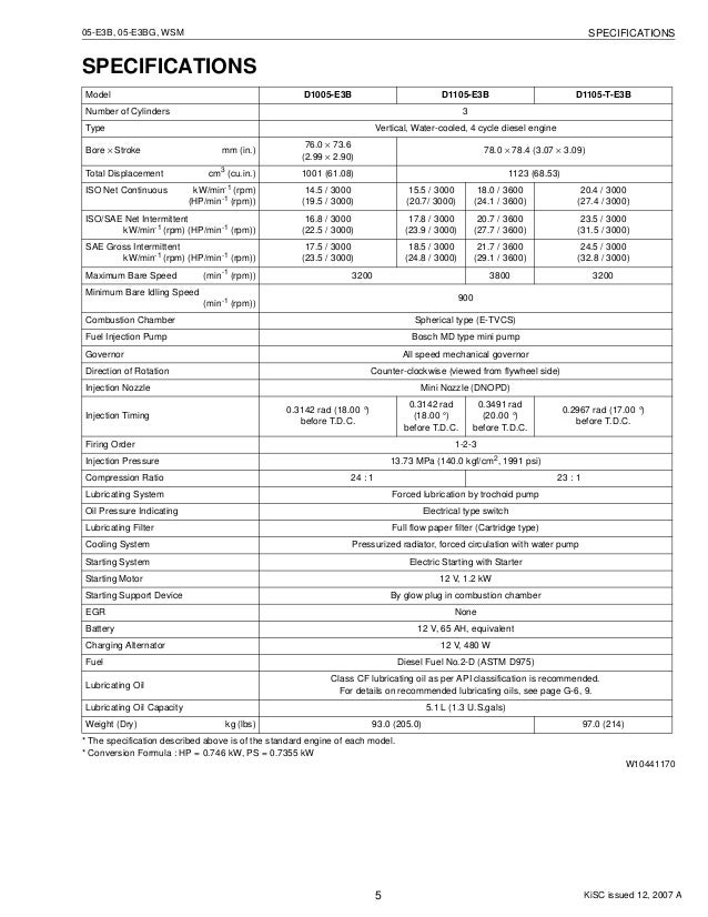 KUBOTA D1005E3BG DIESEL ENGINE Service Repair Manual