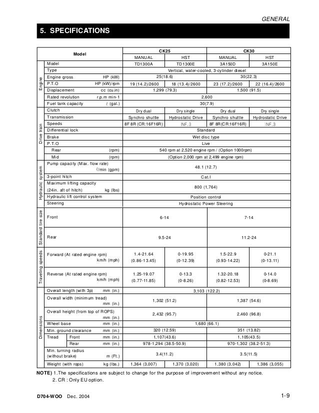 Kioti Daedong CK30 Tractor Service Repair Manual
