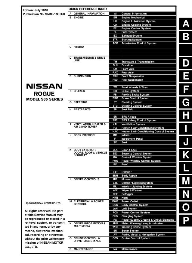 2010 Nissan Rogue Fuse Diagram Wiring Diagram Raw