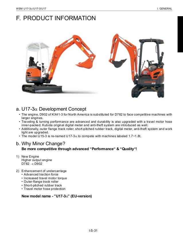 KUBOTA U17-3Α MICRO EXCAVATOR Service Repair Manual