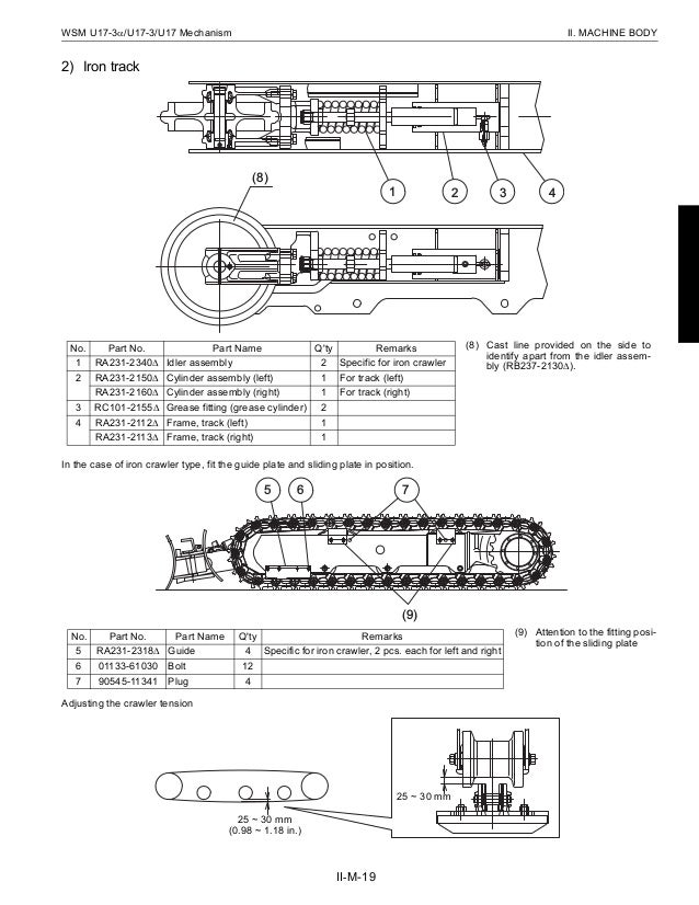 KUBOTA U173Α MICRO EXCAVATOR Service Repair Manual