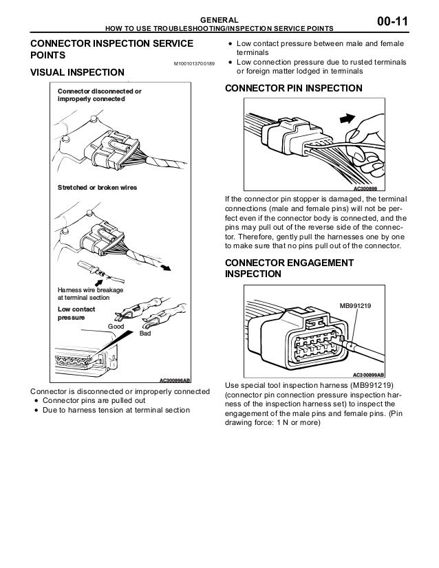 Mitsubishi L200 K74 Fuse Box Diagram - Wiring Diagram Schemas