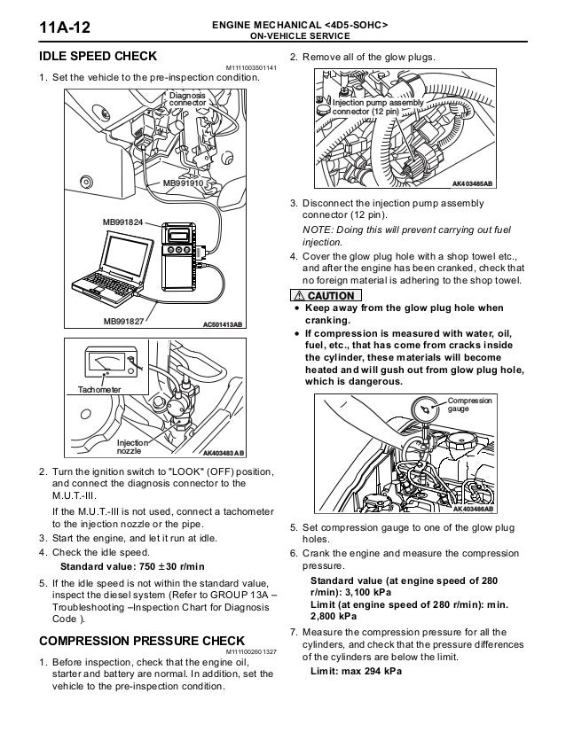 Mitsubishi L200 Wiring Diagram