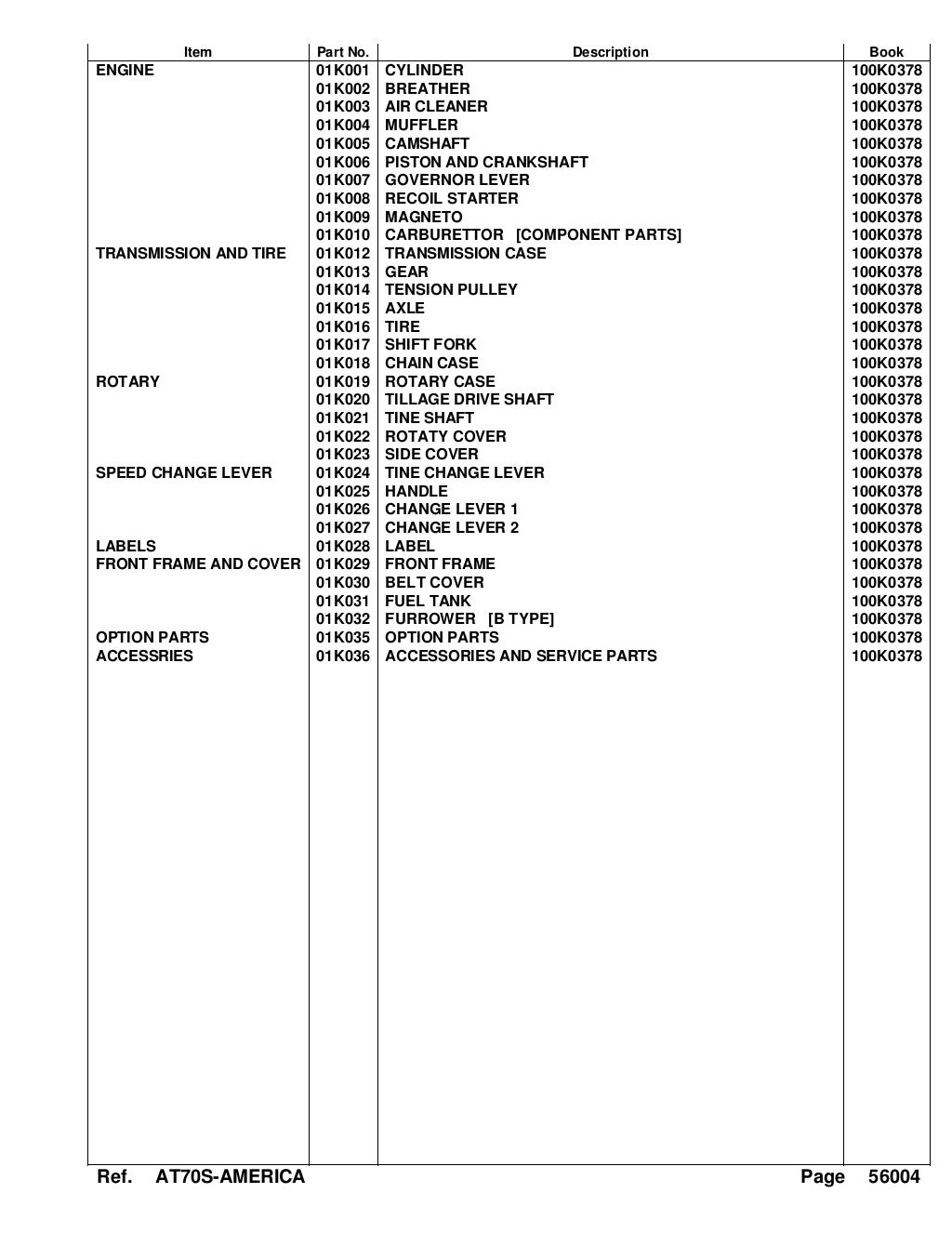 Kubota AT70S Walk Behind Tiller Parts Catalogue Manual