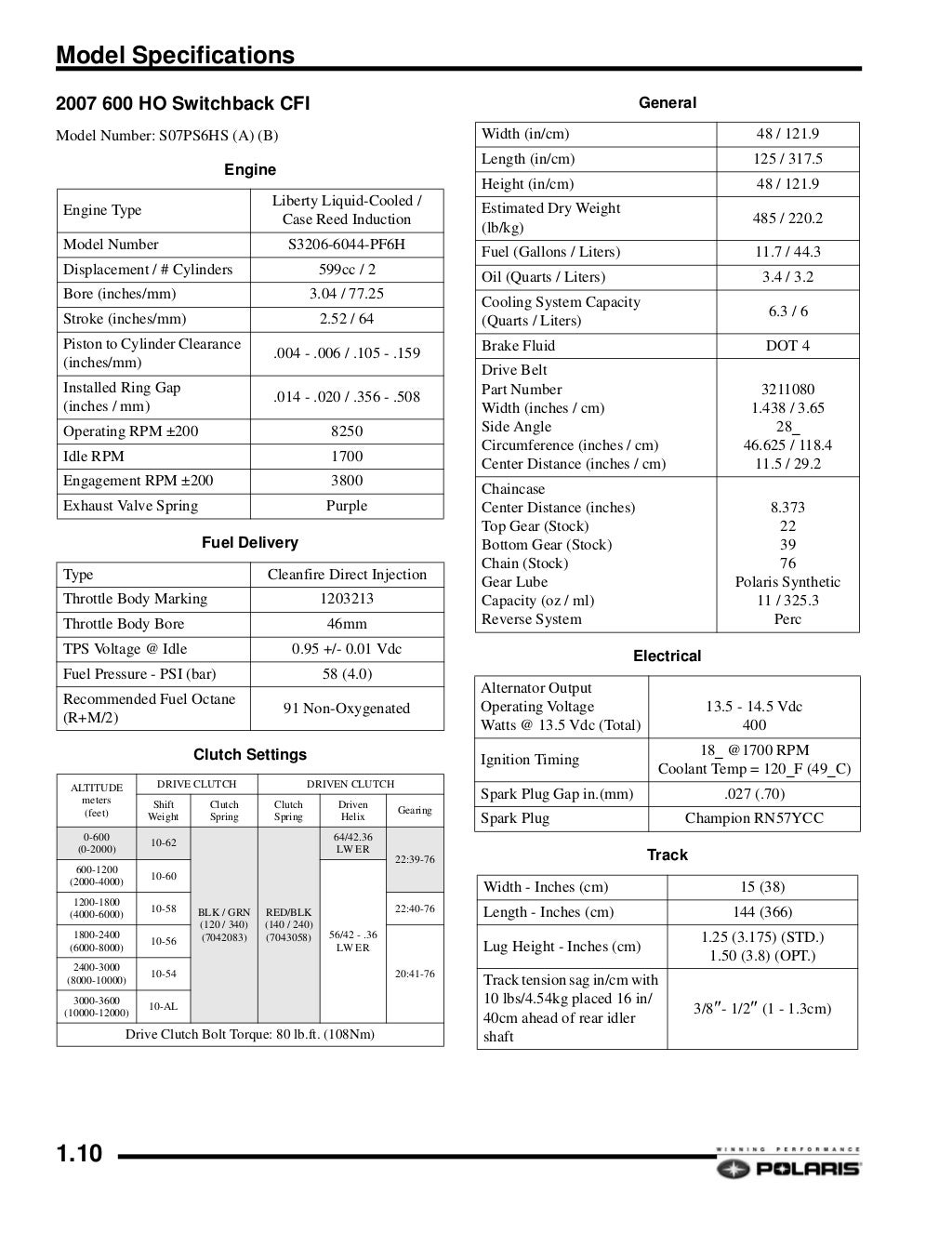 2008 POLARIS 600 RMK 155 SNOWMOBILE Service Repair Manual