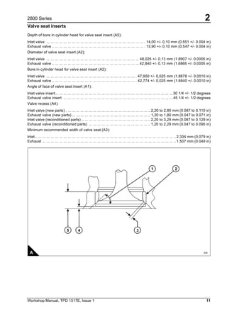 perkins 2800 series workshop manual | PDF