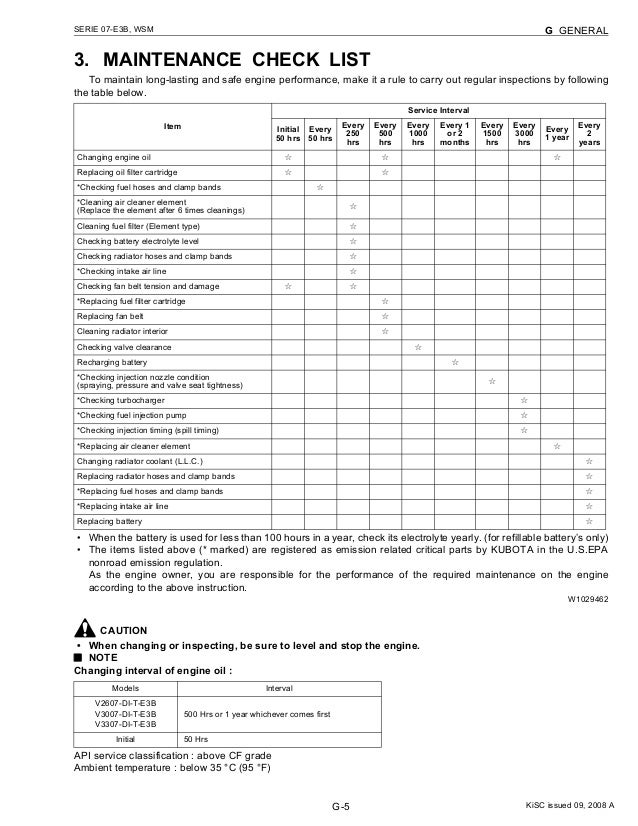 KUBOTA V3007-DI-T-E3B DIESEL ENGINE Service Repair Manual