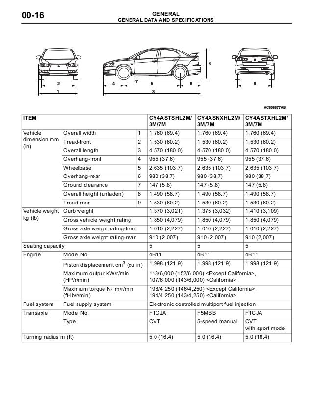 2010 Mitsubishi Lancer Service Repair Manual