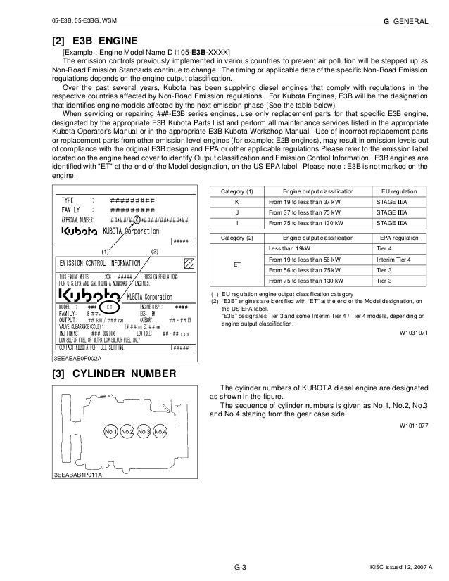 KUBOTA V1505-T-E3B DIESEL ENGINE Service Repair Manual