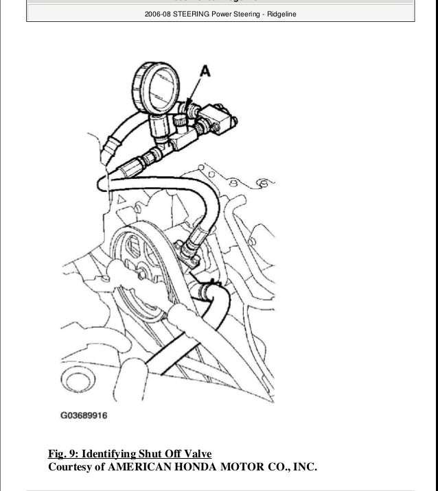 2007 Honda Ridgeline Service Repair Manual