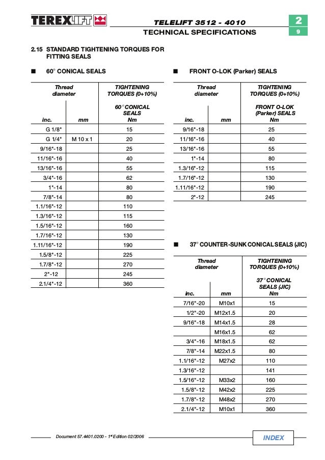 Terex Telelift 3512 Telescopic handler Service Repair Manual SN：11248