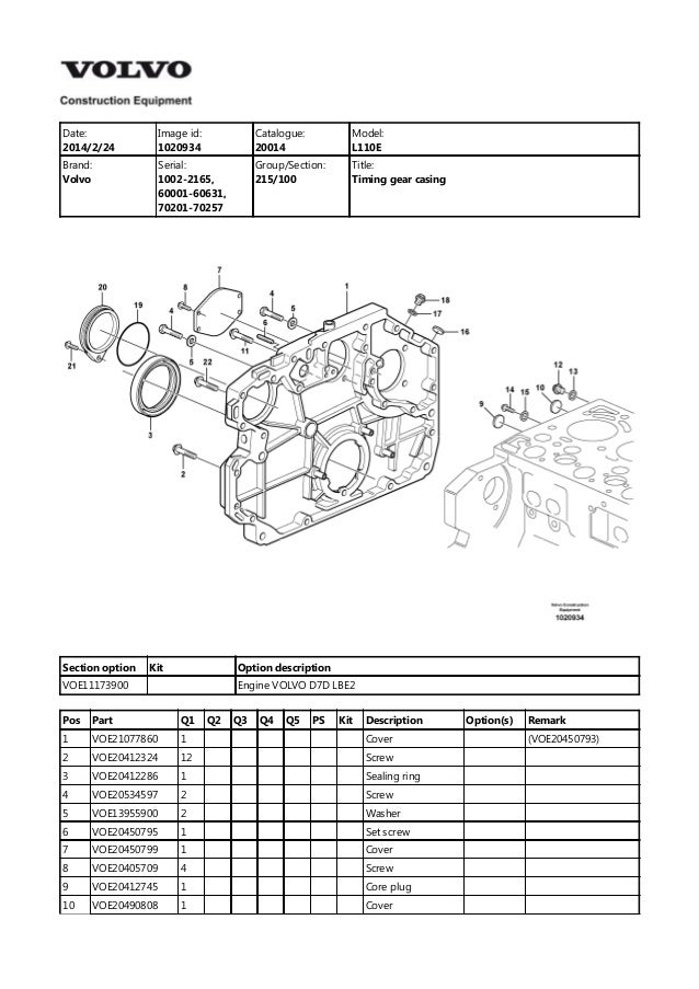 VOLVO L110E WHEEL LOADER Parts Catalogue Manual SN:70201-70257