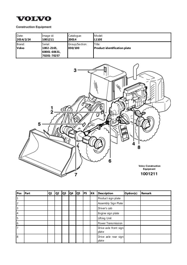 VOLVO L110E WHEEL LOADER Parts Catalogue Manual SN:70201-70257