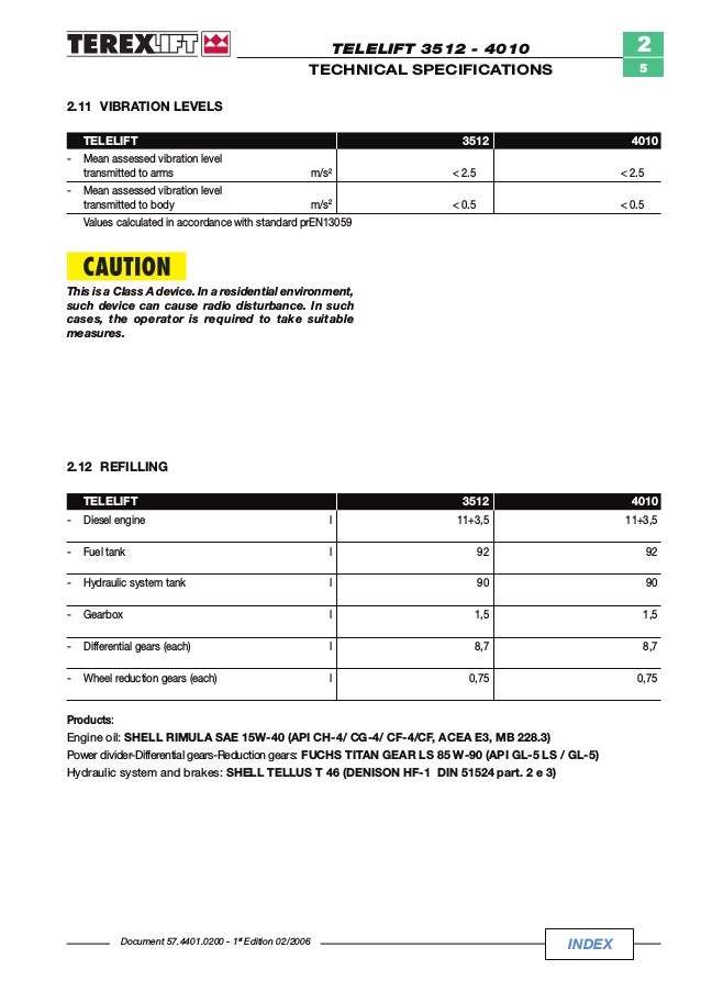 Terex Tlb 840 Operators Manual