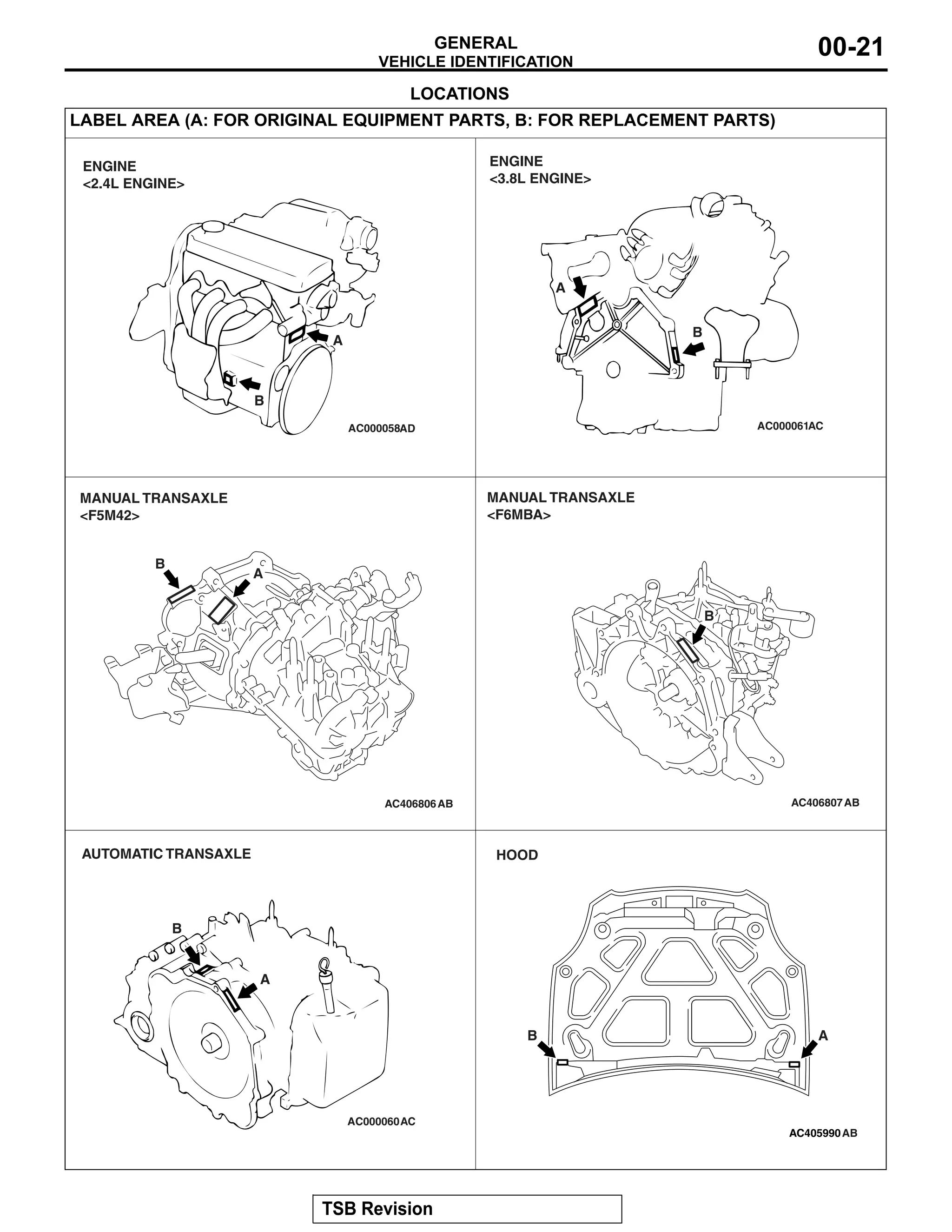 2007 MITSUBISHI ECLIPSE SERVICE MANUAL FREE visual data 7