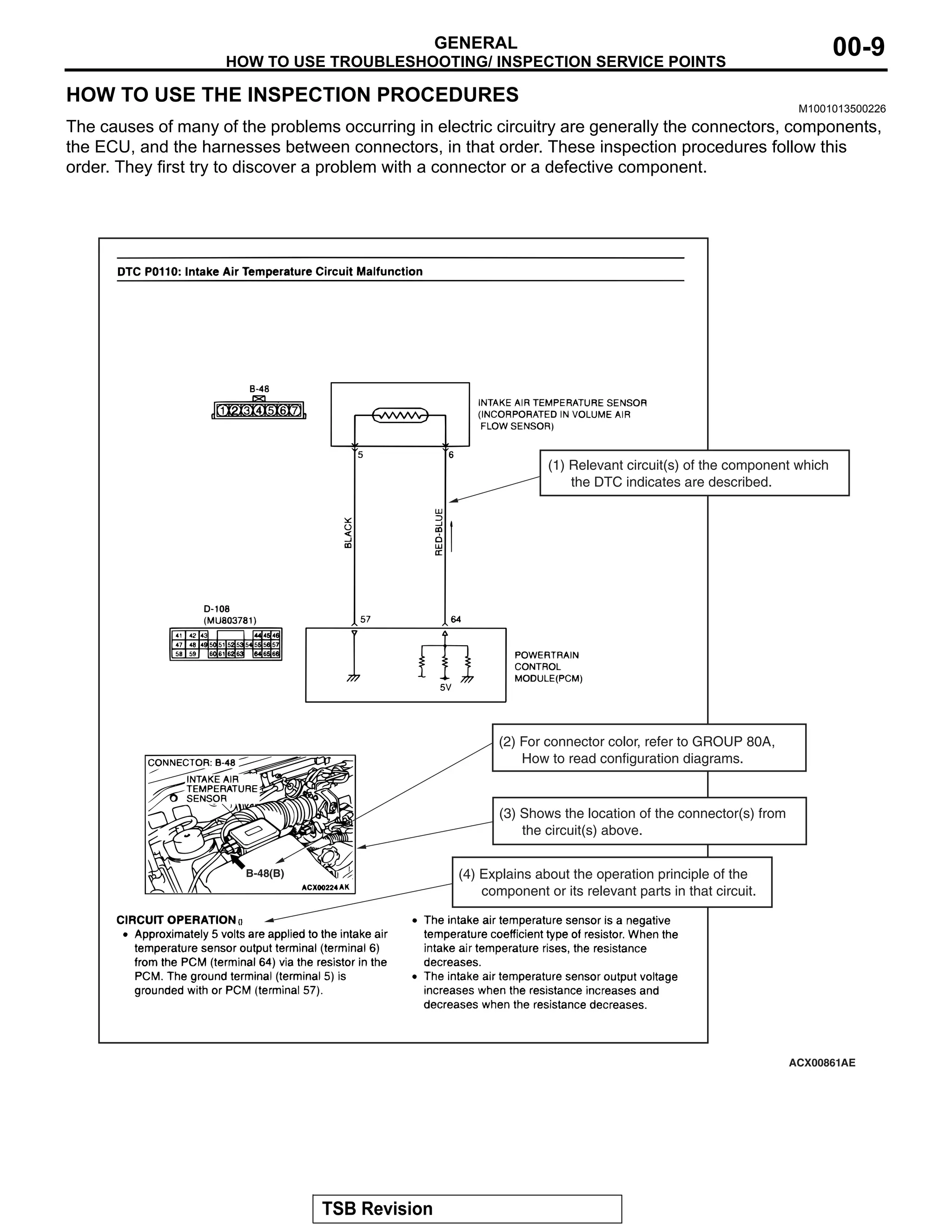2007 MITSUBISHI ECLIPSE SERVICE MANUAL FREE visual data 4