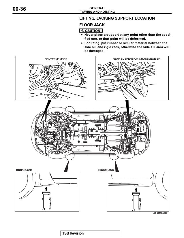 2007 Mitsubishi Eclipse Fuse Diagram - Wiring Diagram Schemas