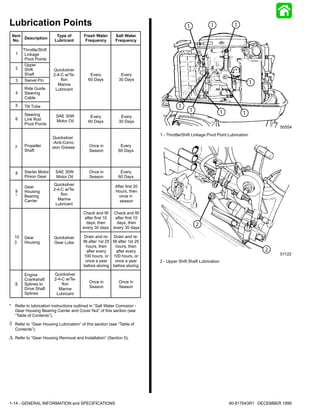 Mariner Mercury 40 45 50 Bigfoot 4-Takt Motor Werkstatthandbuch Wartung