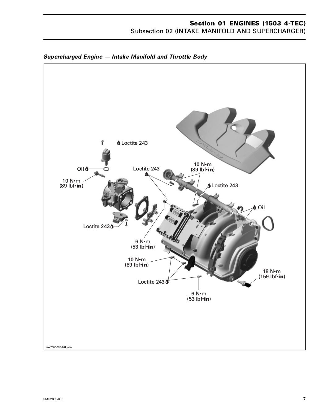 2005 Sea Doo Rotax 1503 4Tec Engine Service Repair Manual