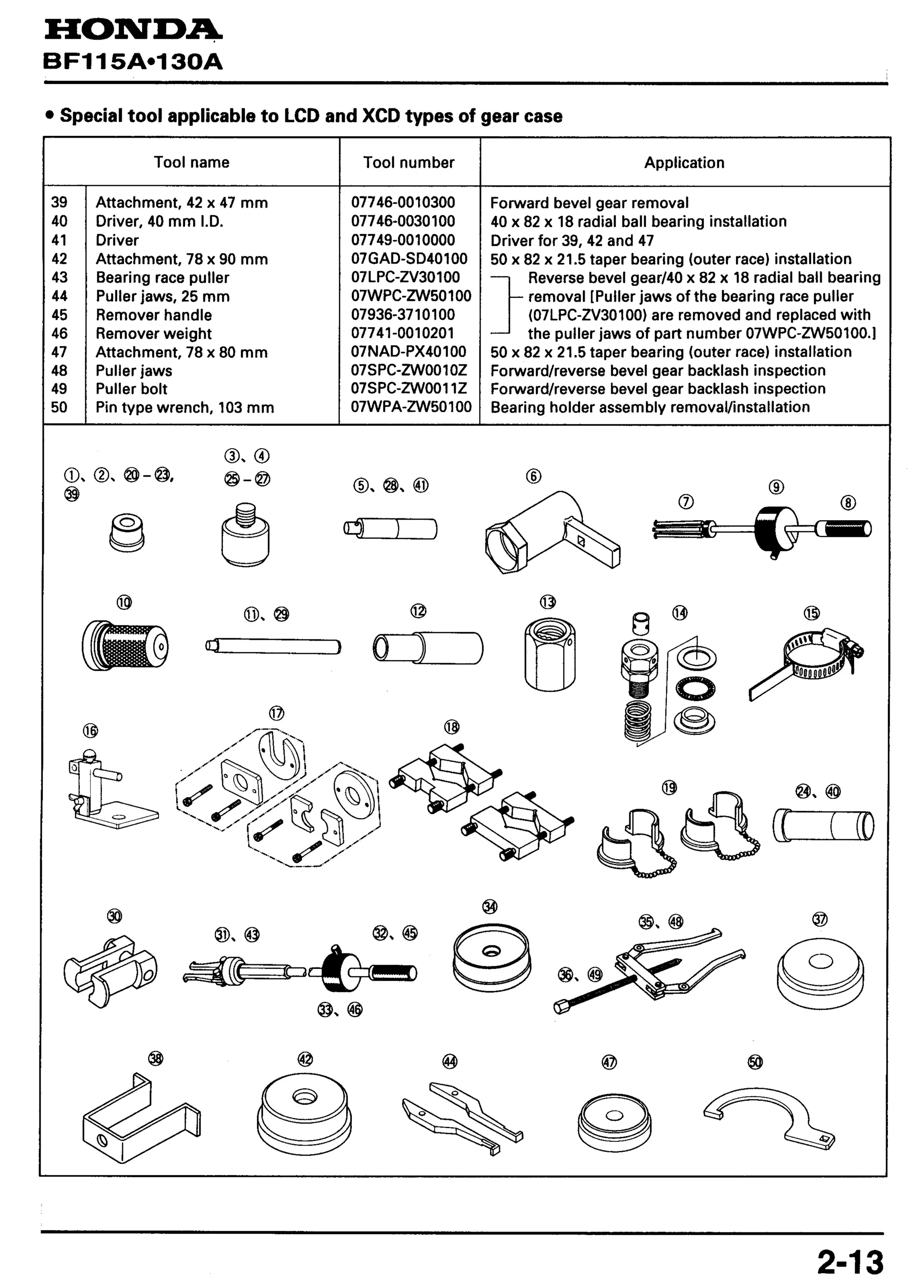 Honda Marine Outboard BF130A Service Repair Manual | PDF