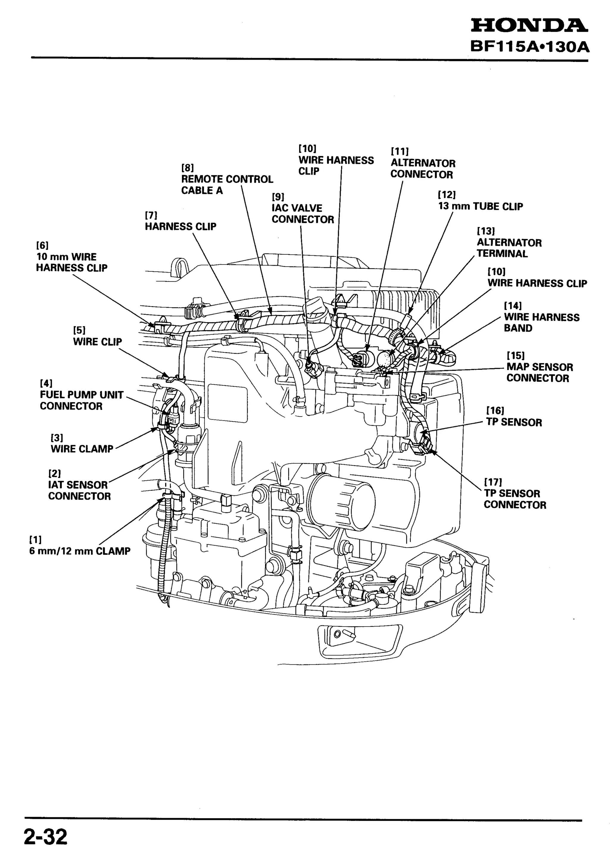 Honda Marine Outboard BF130A Service Repair Manual | PDF