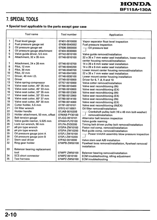 Honda Marine Outboard BF130A Service Repair Manual | PDF
