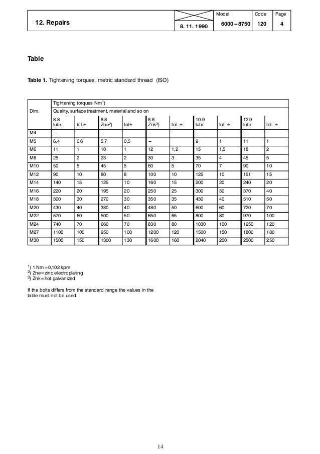 Valtra Valmet 8100 TRACTOR Service Repair Manual
