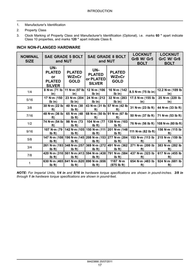 CASE SR200 SKID STEER LOADER Service Repair Manual