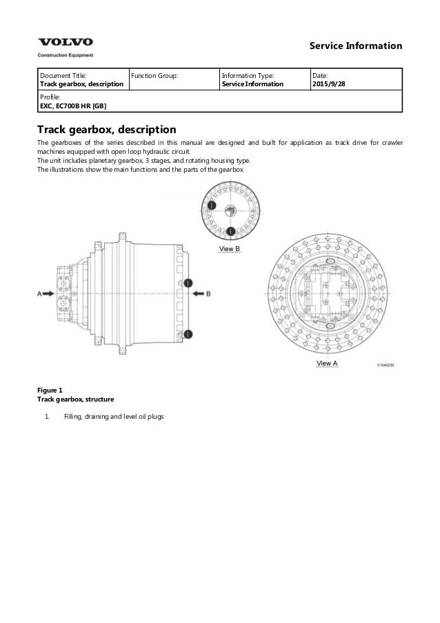 Gearbox